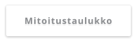 Mitoitustaulukko