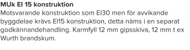 MUk EI 15 konstruktion Motsvarande konstruktion som El30 men för avvikande byggdelae krävs El15 konstruktion, detta näms i en separat godkännandehandling. Karmfyll 12 mm gipsskiva, 12 mm t ex Wurth brandskum.